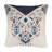 Pre-Decorated Reversible Throw Pillow