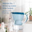 Marella Xl Water Filter Jug