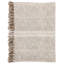 Blanket-964725284