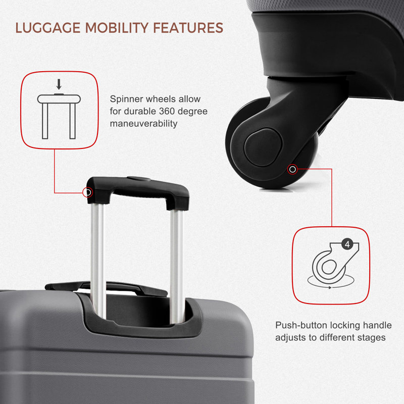 4-Piece Luggage Set  - 20in Carry-On
