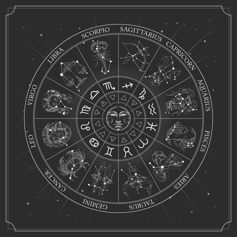 Zodiac Signs by Ganna Bozhko - Wrapped Canvas Print, 76cm H x 76cm W x 3.8cm D
