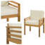 Alaterre Furniture Okemo 3PC Patio Set with Outdoor Table and Patio Chairs-1780775462