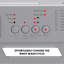 Lave-vaisselle 18 po 10 places E-star Ada + 3/4 Hp-104555804