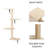 Five Piece Cat Tree Set-654289072