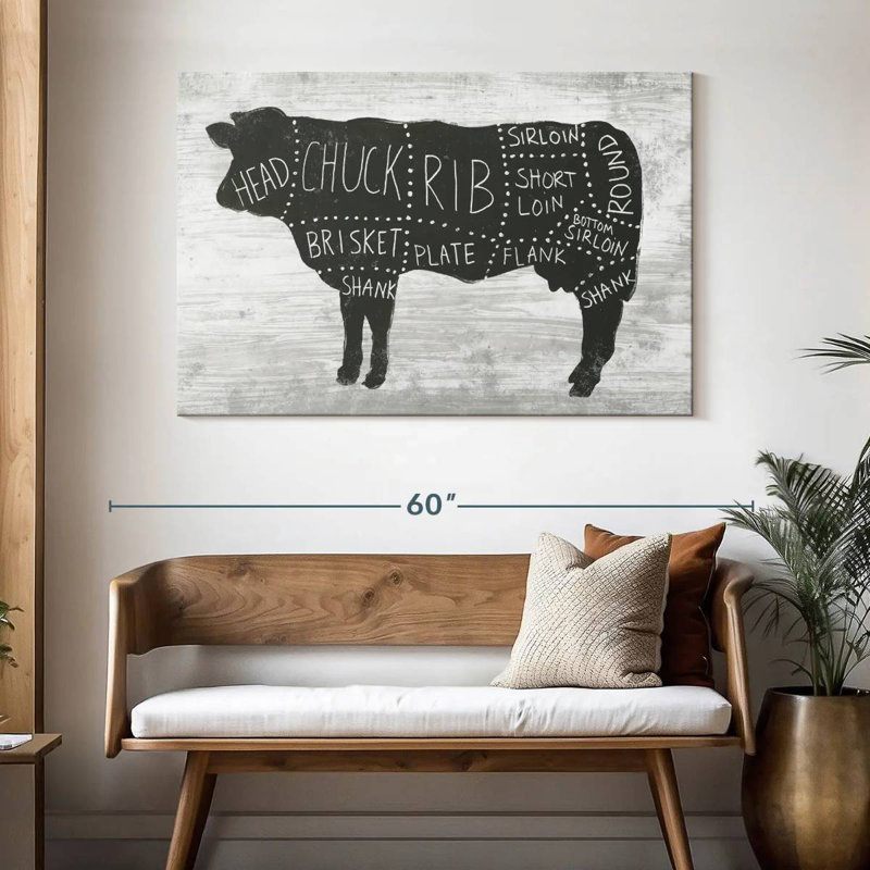Senne Farmhouse Butcher II, H 32 po x l 48 po