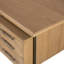 Bureau Wahidul