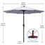 Parasol de marché éclairé Caerphilly-264100097-157318111