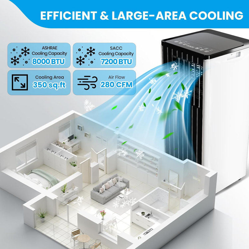 Unité de climatisation 8 en 8000 BTU, refroidisseur, déshumidificateur et ventilateur, Noir