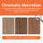 12 Inch Wall Mounted Storage Shelf with Two Open Compartments