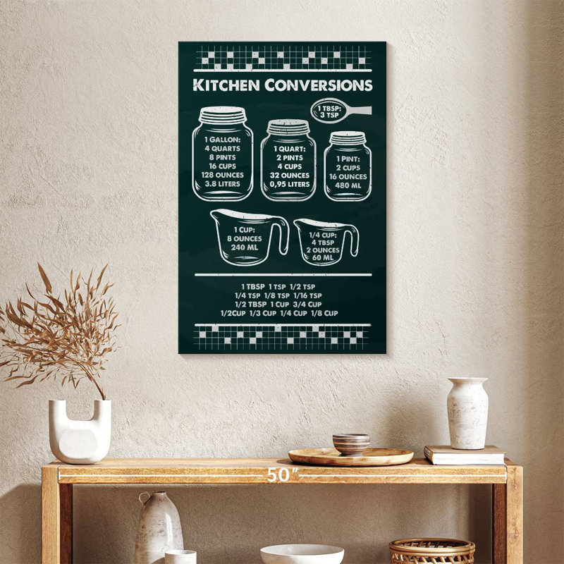 Plaque murale Kema Kitchen, H 36 po x l 24 po