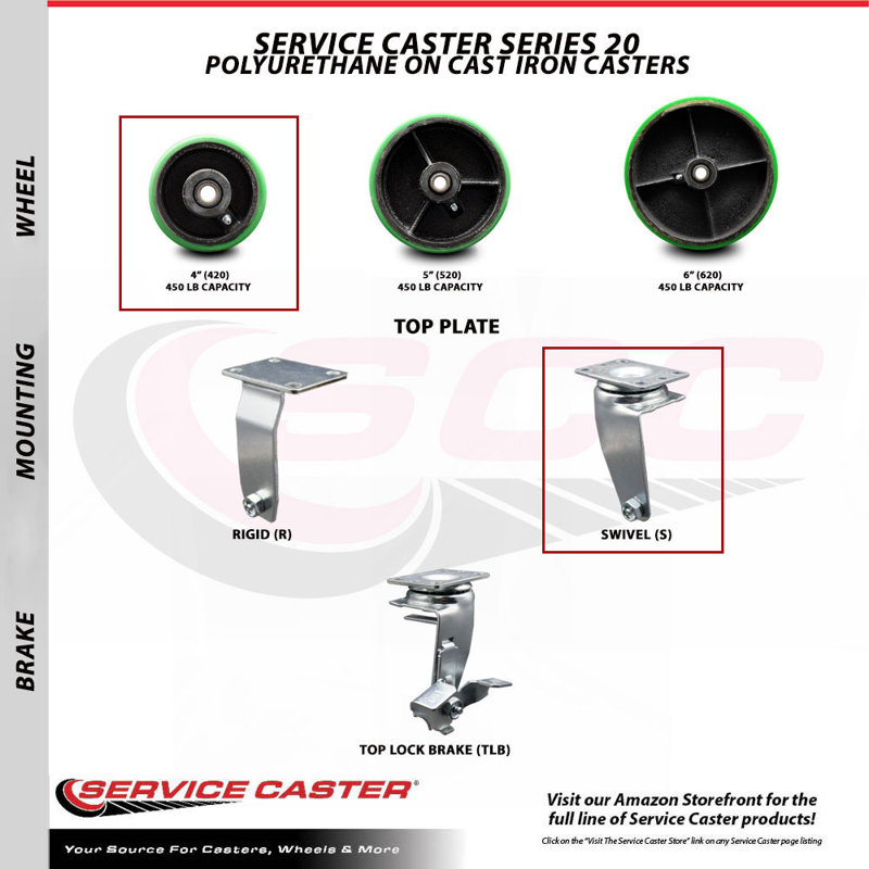 Poly Caster, Green