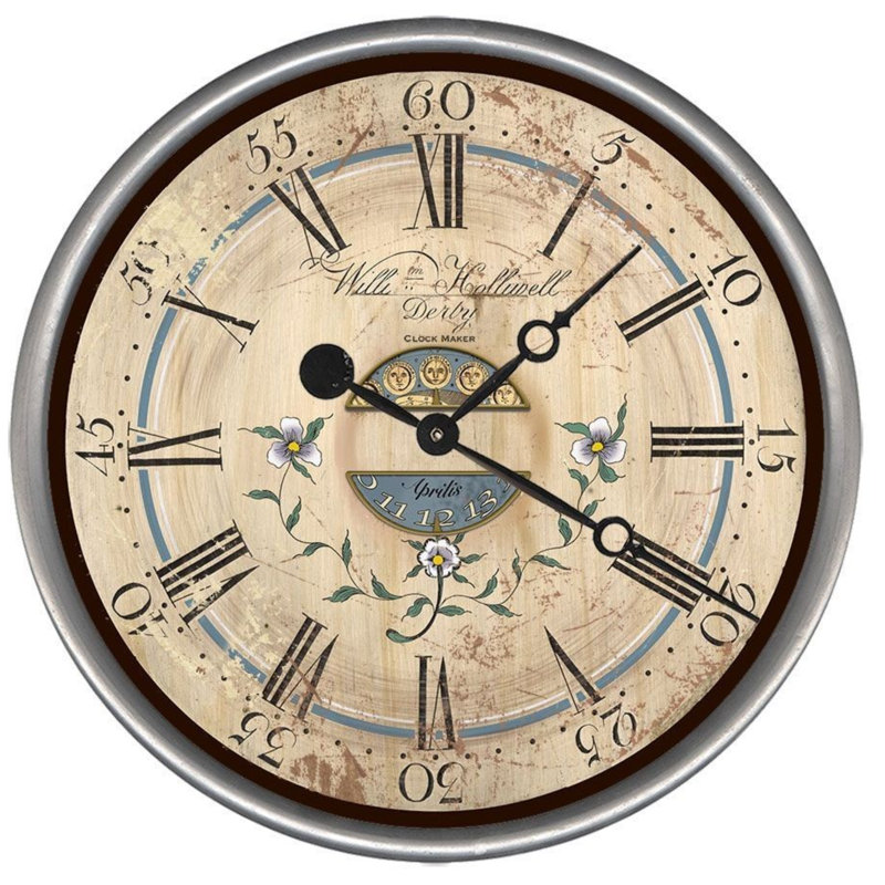 Wall Clock, Medium