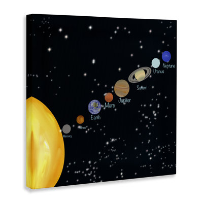 «Solar System Planets», art mural sur toile par Ashley Singleton