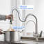 Robinet de cuisine rétractable à poignée double avec accessoires-71336024