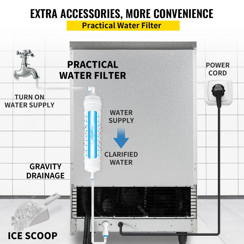 VEVOR 24H Commercial Ice Maker, Ice Cube Machine,4X8 Cubes With 33LBS Bin Storage, Automatic LED Panel, Auto Clean
