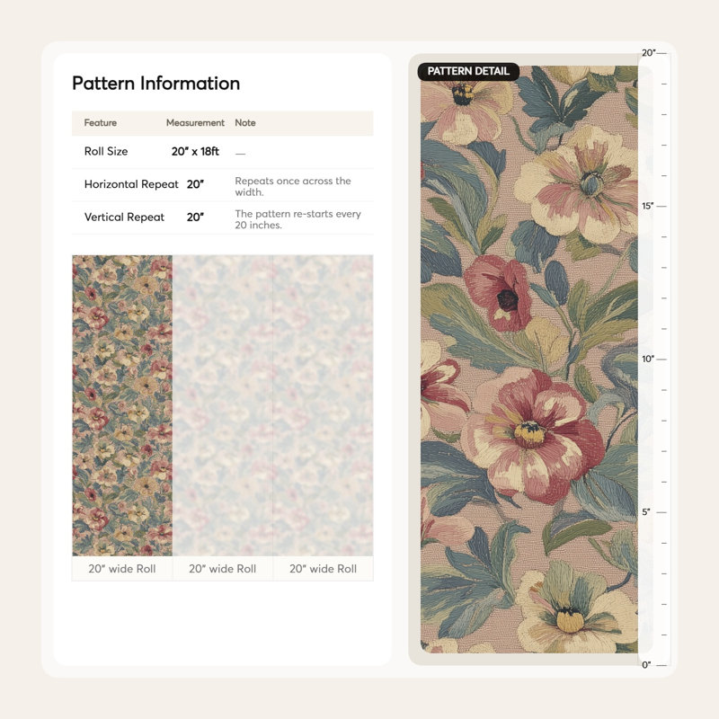 Papier peint adhésif rétro tapisserie florale