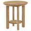 Table de bout Crispin