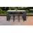 Larren 7 Piece Bar Height Dining Set