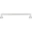 Oskar 5 1/16" Center to Center Bar Pull-1688349407-1617556569