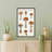 "Mushroom Chart III Light" by Wild Apple Portfolio Print on Canvas in a Floater Frame-110965277-110965282