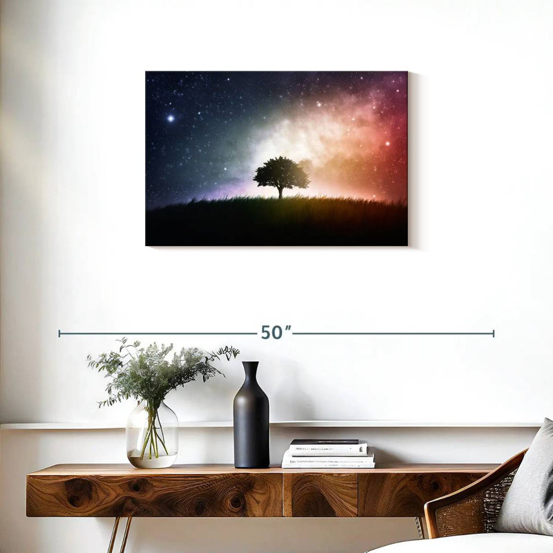 Kelan Sci Fi Tree