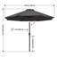 Parasol Cutts Market-1331973314-1252935278