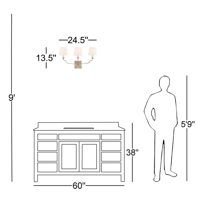 Éclairage pour salle de bain à intensité variable 3 lumières Bathild