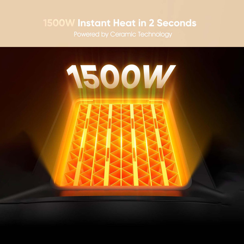 1500w Portable Ceramic Space Heater With Fan, Overheat & Tip-over Protection For Indoor Use