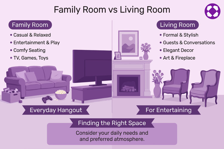 Floor Pillows Guide: Style, Comfort & Decor Ideas