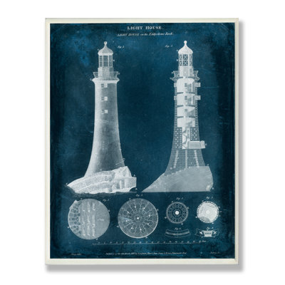 Plaque murale eddystone rock blue