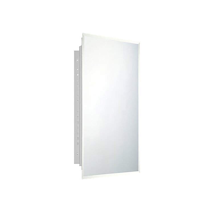 https://assets.wfcdn.com/im/34446140/resize-h755-w755%5Ecompr-r85/1247/124722010/Shepherd%27s+Medicine+Cabinet+with+Mirror.jpg