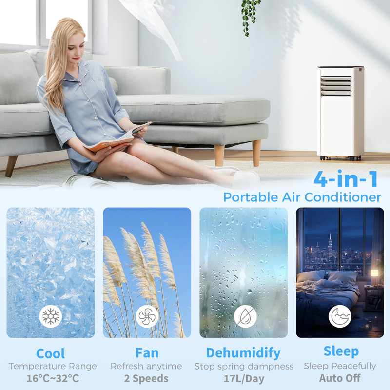 Portable Air Conditioner, 5000 BTUs
