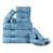 Bleu denim