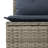 vidaXL Sofa Set with Cushion 4 pcs Grey and Navy Poly rattan-1763920647