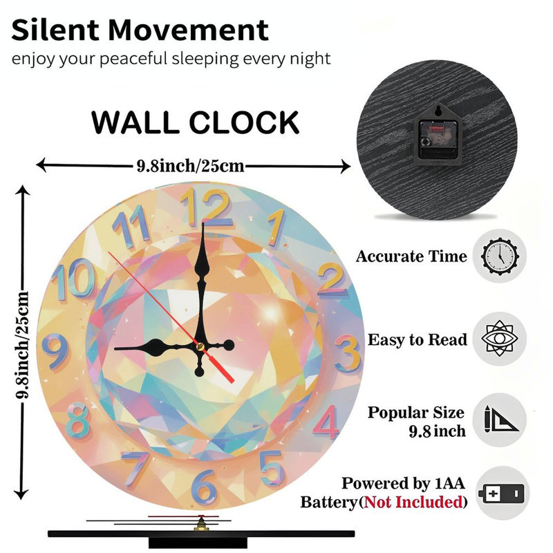 Chiffres sur horloge