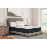 Signature Design By Ashley Plush Sofa Bed Mattress