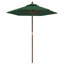 Aslyn Market Parasol-611379962-611379963