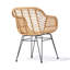 Loftin Outdoor Papasan Chair