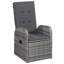 Patio Dining Set with