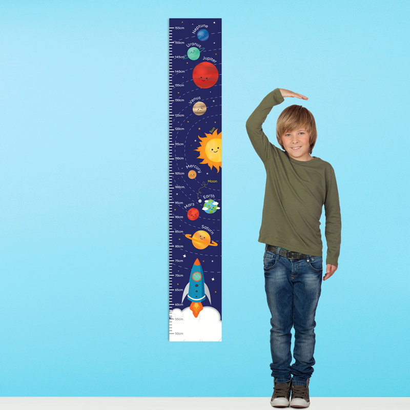 Zakariya Fantasy & Sci-Fi Growth Chart
