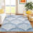Machine Washable Indoor/Outdoor Lanphear ACN2401 Coastal Rug-582507033