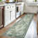 Washable Oriental  Area Rugs Non slip Green Rugs