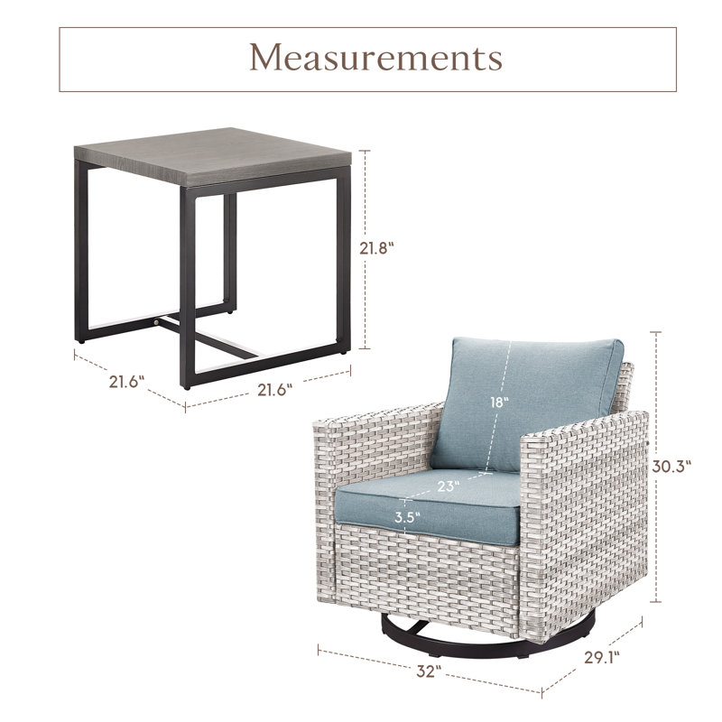 - Person Patio Conversation Set with Cushions, Baby Blue