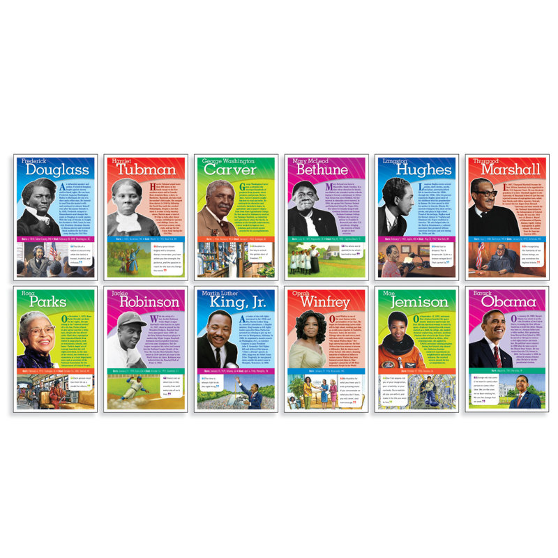Inspirational African American History Quote Poster Set