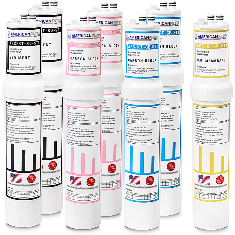 Filtres à eau de marque AFC, compatibles avec les filtres à eau Kohler K-22157 (fabriqués par AFC)
