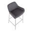 Tabouret de bar et de comptoir Cassiopeia-2146015802-2146015799-2146015793