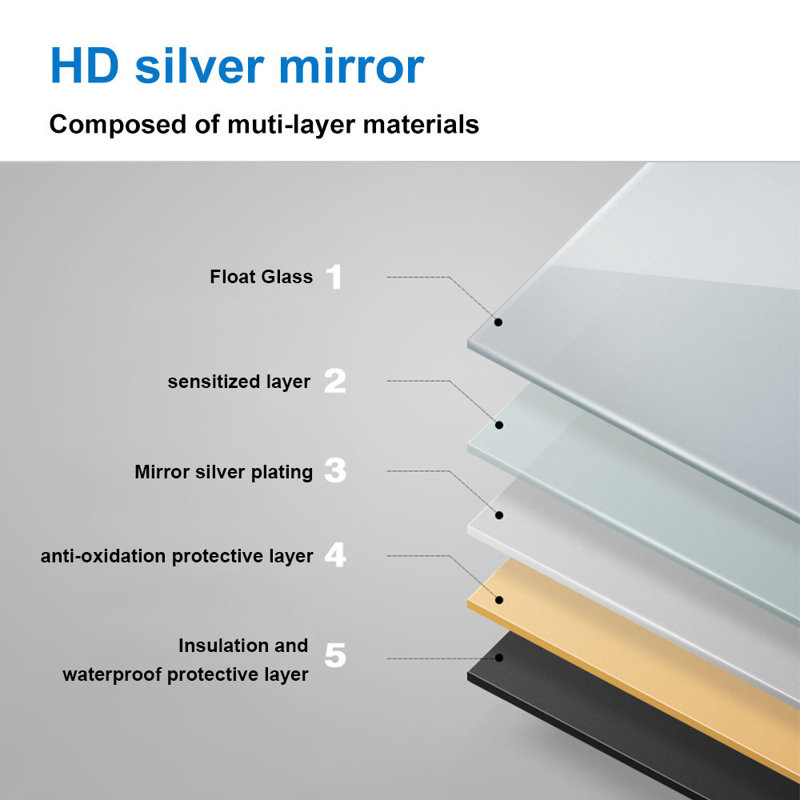 Brelle Mirror, 60cm H x 70cm W