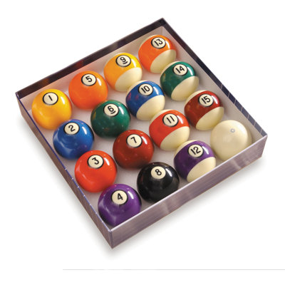 The Level Best Pool Balls