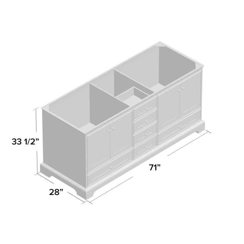 70.75'' Double Bathroom Vanity Base Only, Sapphire Gray
