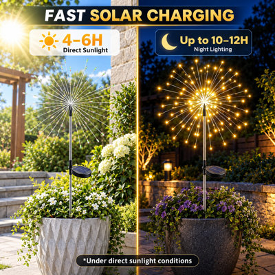Eight Lighting Effects on 120-LED Starburst Solar Firework Lights, 4-Piece Waterproof Fairy-Lighting Set for Backyard, Garden, Patio and Lawn Landscape Decor
